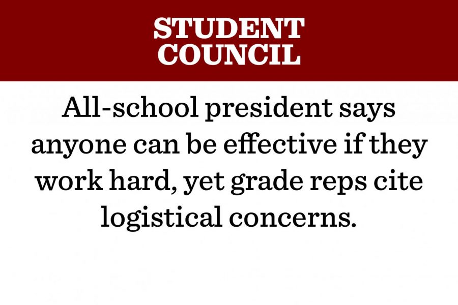Can Student Council be effective?