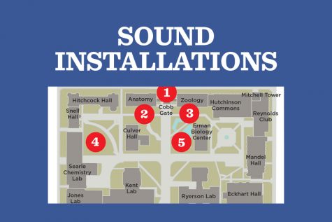 Campus sound show provides new art experience