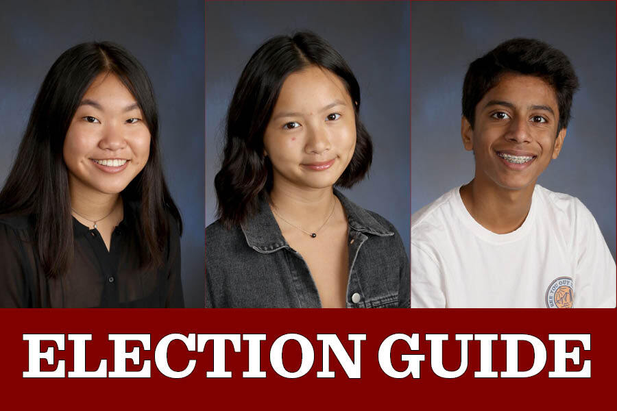 UHigh Midway Your guide to the Student Council elections