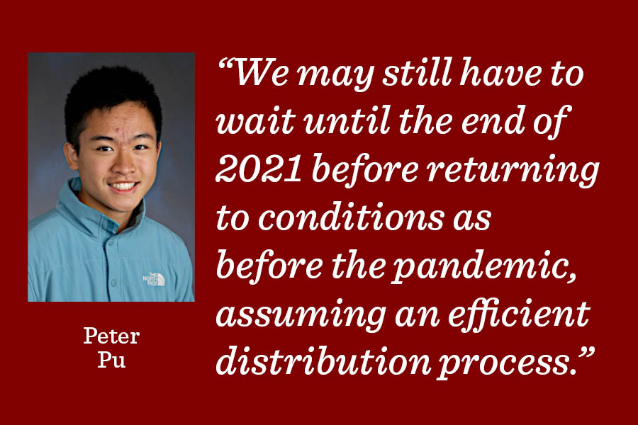 We may still have to wait until the end of 2021 before returning to conditions as before the pandemic, assuming an efficient distribution process, writes news editor Peter Pu.