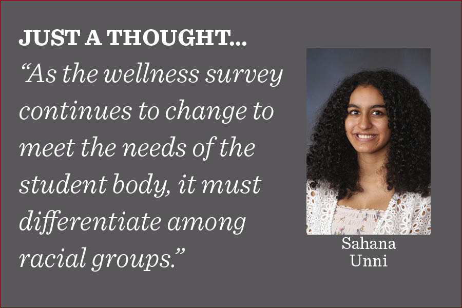 As+the+wellness+survey+continues+to+change+to+meet+the+needs+of+the+student+body%2C+it+must+differentiate+among+racial+groups+in+order+to+better+understand+and+address+problems+facing+specific+demographic+groups%2C+writes+content+manager+Sahana+Unni.%0A