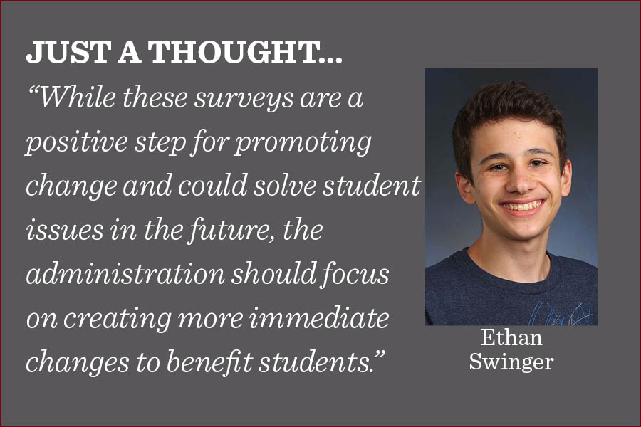 Although a careful student survey process can have many benefits, the Lab administration needs to act faster in responding to certain issues affecting the student body, writes reporter Ethan Swinger.