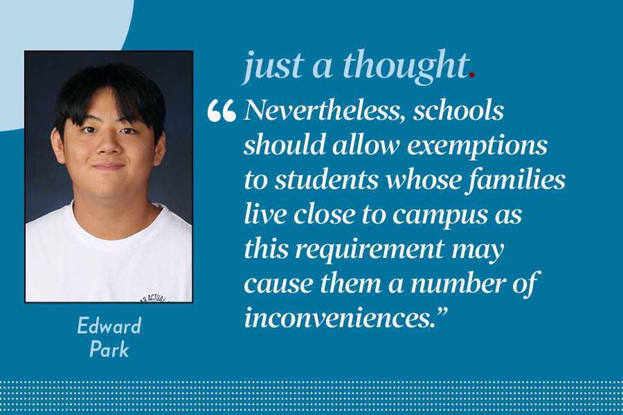 Colleges+should+reconsider+mandating+first-year+students+to+live+on+campus.