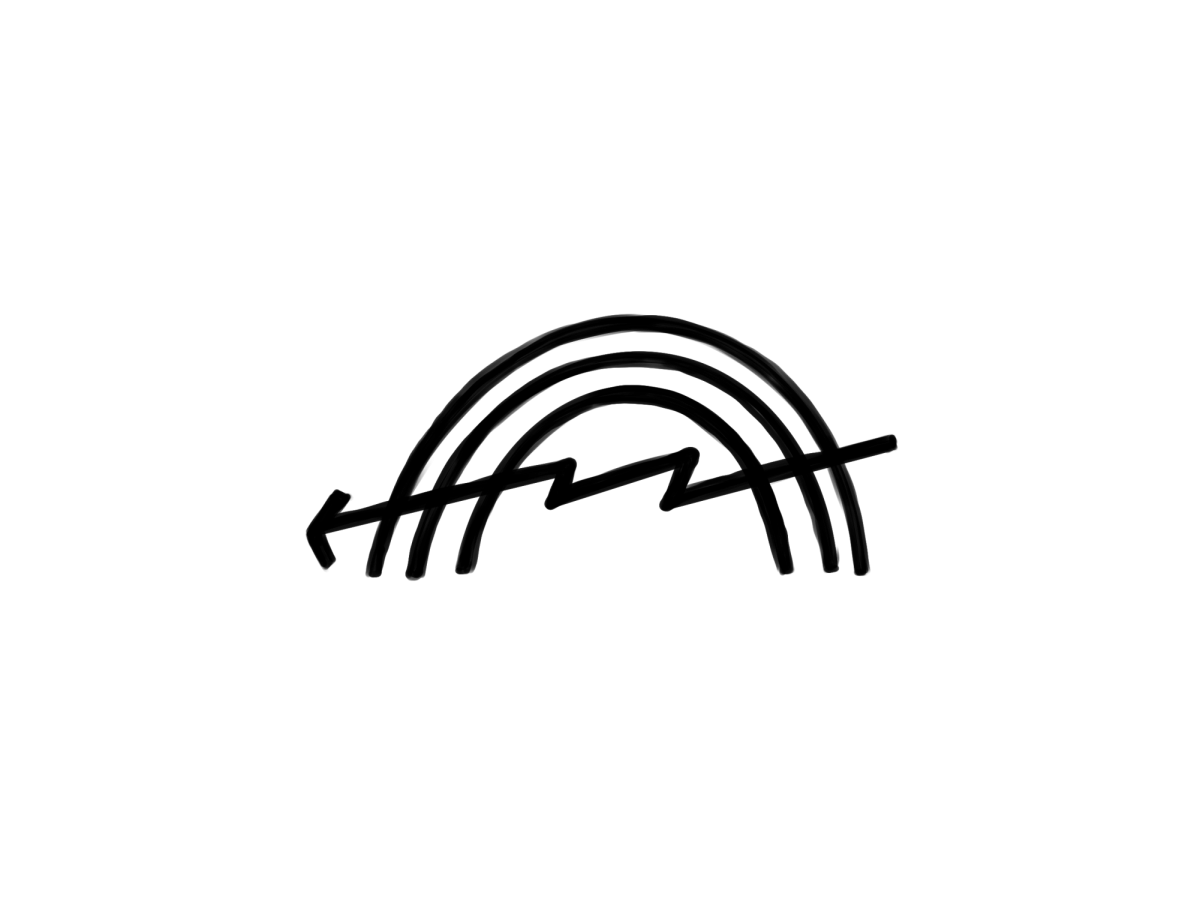 The symbol of the Weather Underground, a controversial radical group active during the 1960s-70s.